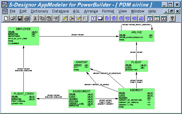 AppModeler